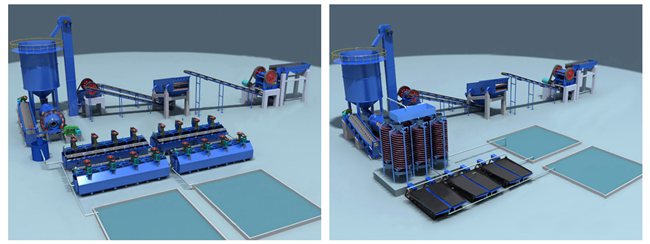 Gold ore beneficiation plant